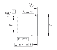 ǽ|S ZKLF40100-2RS, pᔰbɂȴܷ