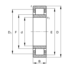 ALS NU336-E-M1,  DIN 5412-1 ˜ʵҪߴ, ǶλS, ɷx, ּ