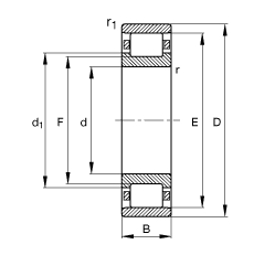 ALS N330-E-M1, (j) DIN 5412-1 (bio)(zhn)Ҫߴ, ǶλS, ɷx, ּ