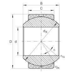 PS GE25-PB,  DIN ISO 12 240-1 ˜ʣߴϵ KSo
