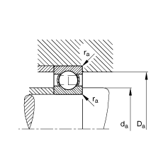 S 6405,  DIN 625-1 ˜ʵҪߴ