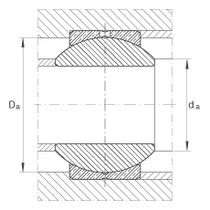 PS GE25-PB,  DIN ISO 12 240-1 ˜ʣߴϵ KSo