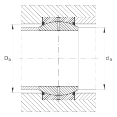 PS GE17-DO-2RS,  DIN ISO 12 240-1 ˜, Soɂȴܷ