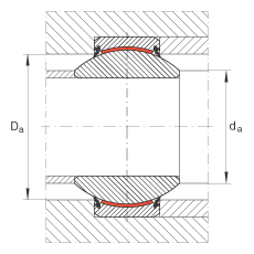PS GE180-FW-2RS,  DIN ISO 12 240-1 ˜, Soɂȴܷ