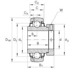 S GE40-KRR-B-FA164, ȦƫiȦλ ɂ R ܷ⣬ʹÜضȵ +250C